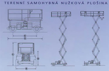 Nůžková plošina H15SX